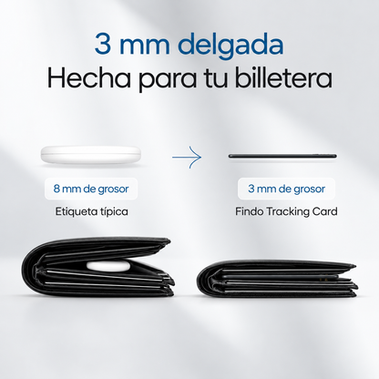Findo® Tarjeta Localizadora